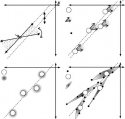 Grid of 4 science data plots