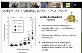 Science slide about hydrology in the humid tropics