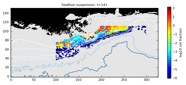Hurricane Sediment Suspension Map